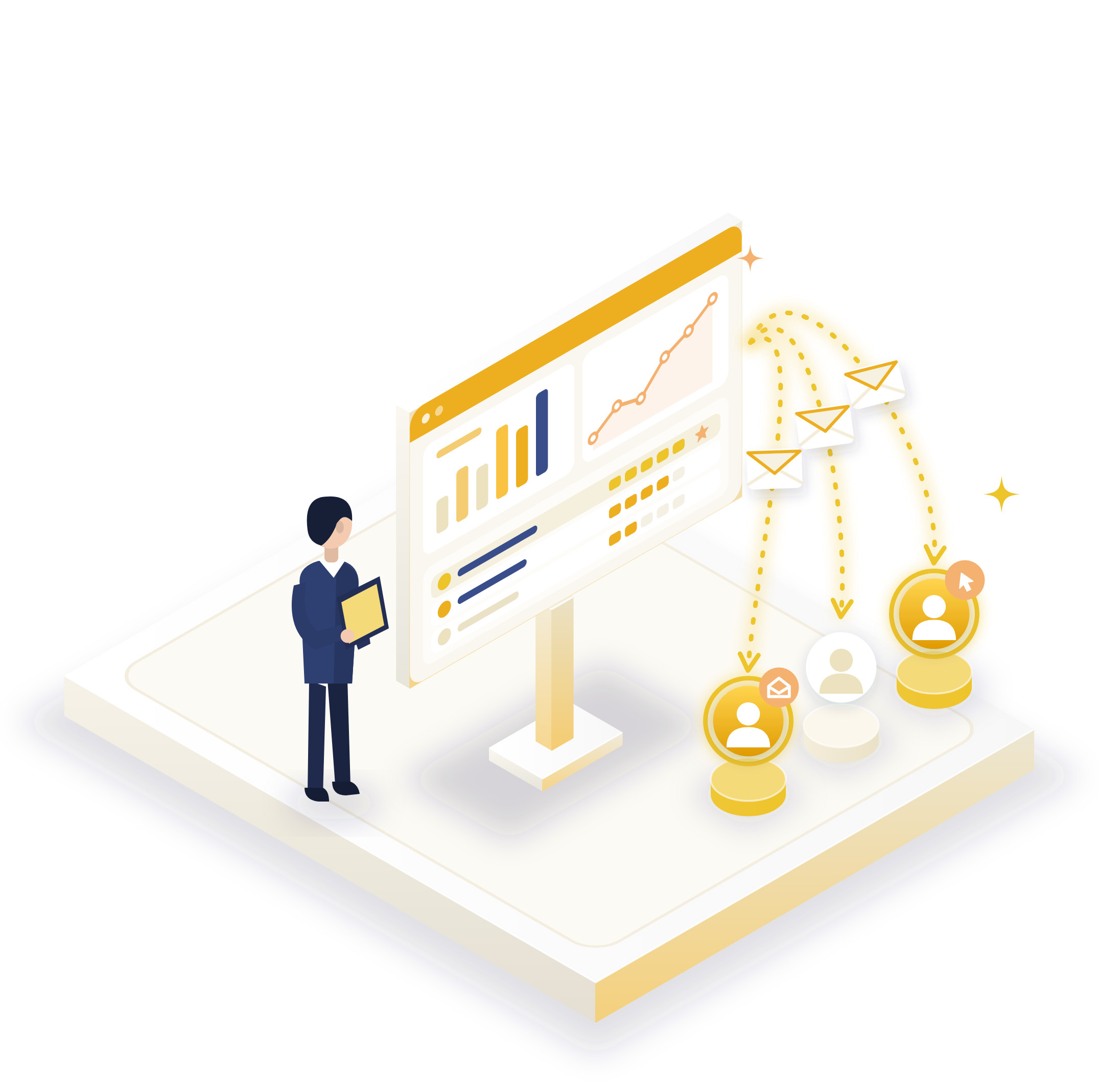 ダッシュボードから顧客へメールが配信され、開封・クリックした顧客が強調され、グラフで優先度を判断するイラスト